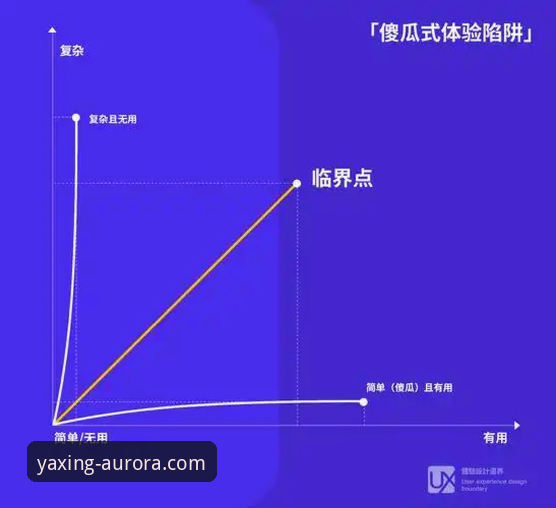 亚星官网平台最新动态：专业视角深度解析其价值与用户体验