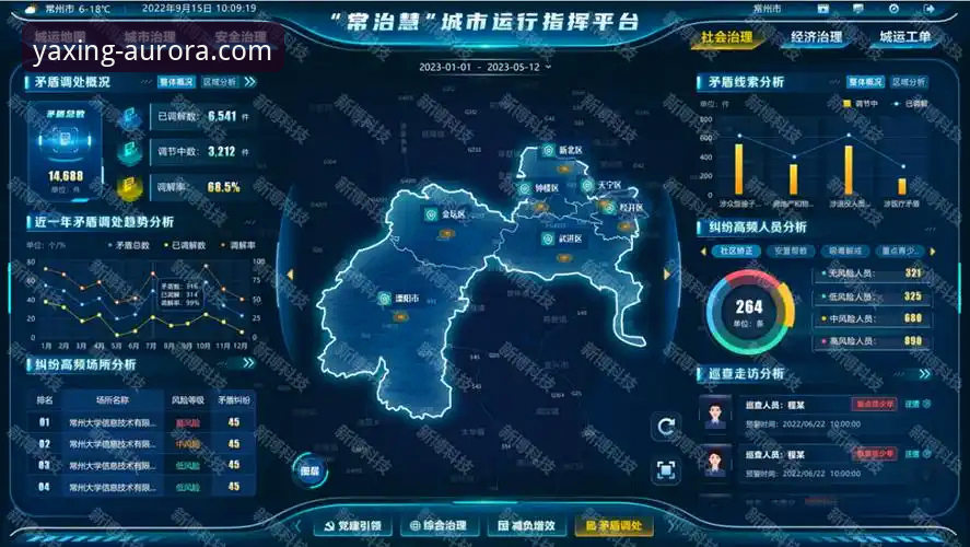 亚星官网平台 vs. 信息碎片化：一站式官方信息枢纽的价值何在？